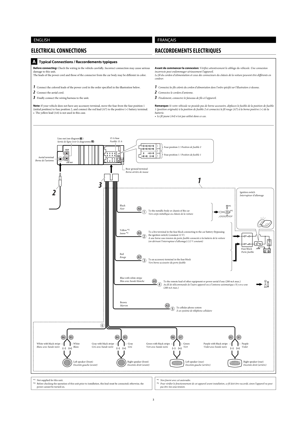 JVC MA372IEN user service Raccordements Electriques, Typical Connections / Raccordements typiques 