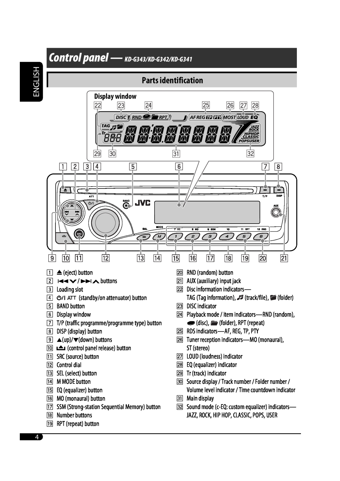 JVC MA372IEN user service Parts identification, English, Display window, Control panel — KD-G343/KD-G342/KD-G341 