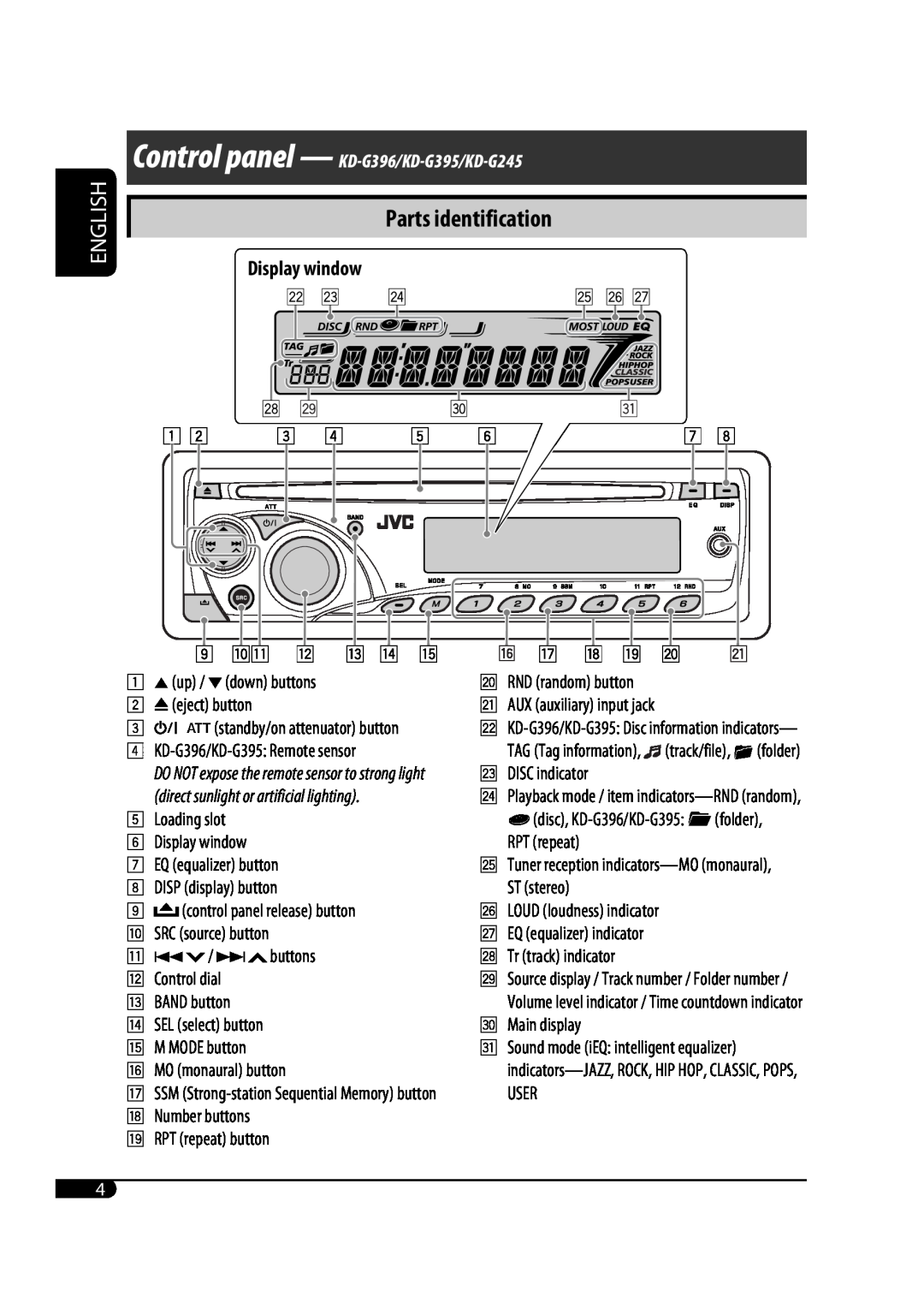 JVC MA372IEN user service Parts identification, Control panel — KD-G396/KD-G395/KD-G245, English, Display window 