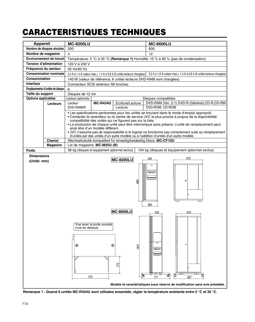 JVC MC-8200LU, MC-8600LU manual Caracteristiques Techniques 