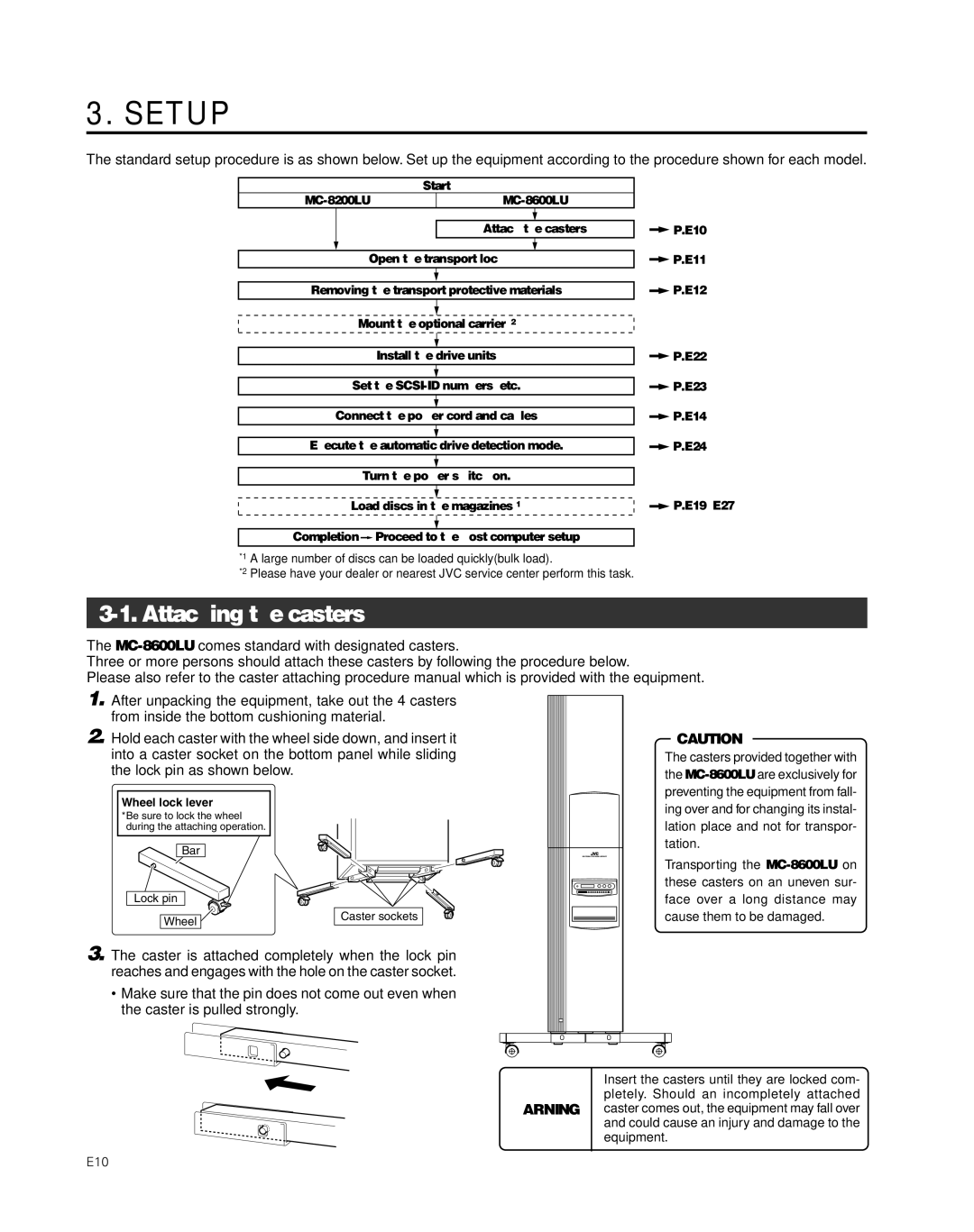 JVC MC-8200LU, MC-8600LU manual Setup, Attaching the casters 