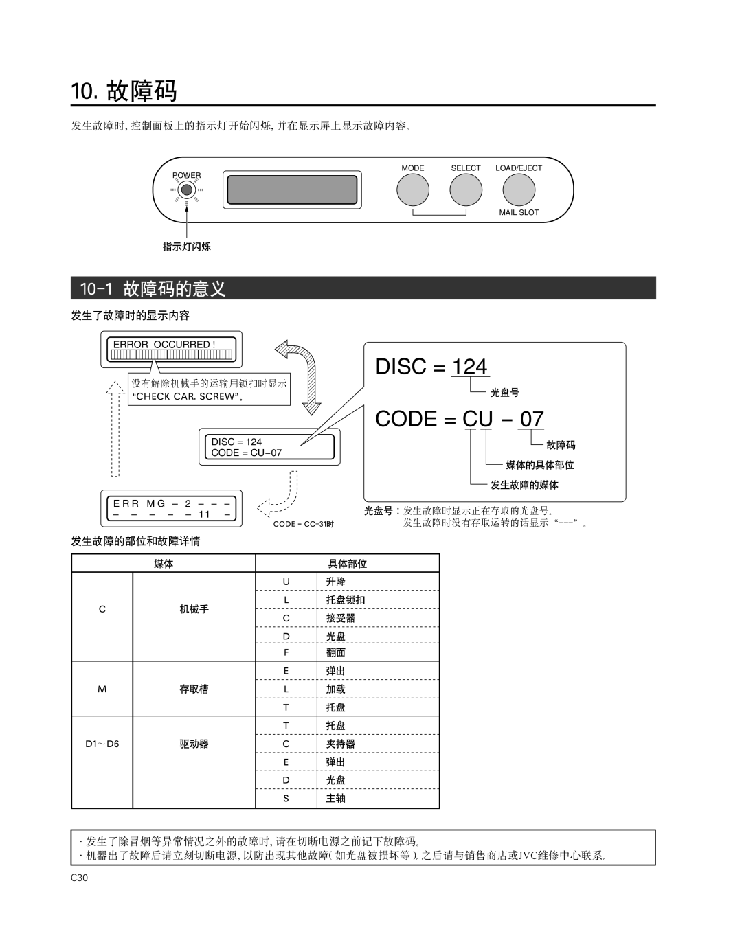 JVC MC-8200LU, MC-8600LU manual Nmk=, Nmjn  !# 