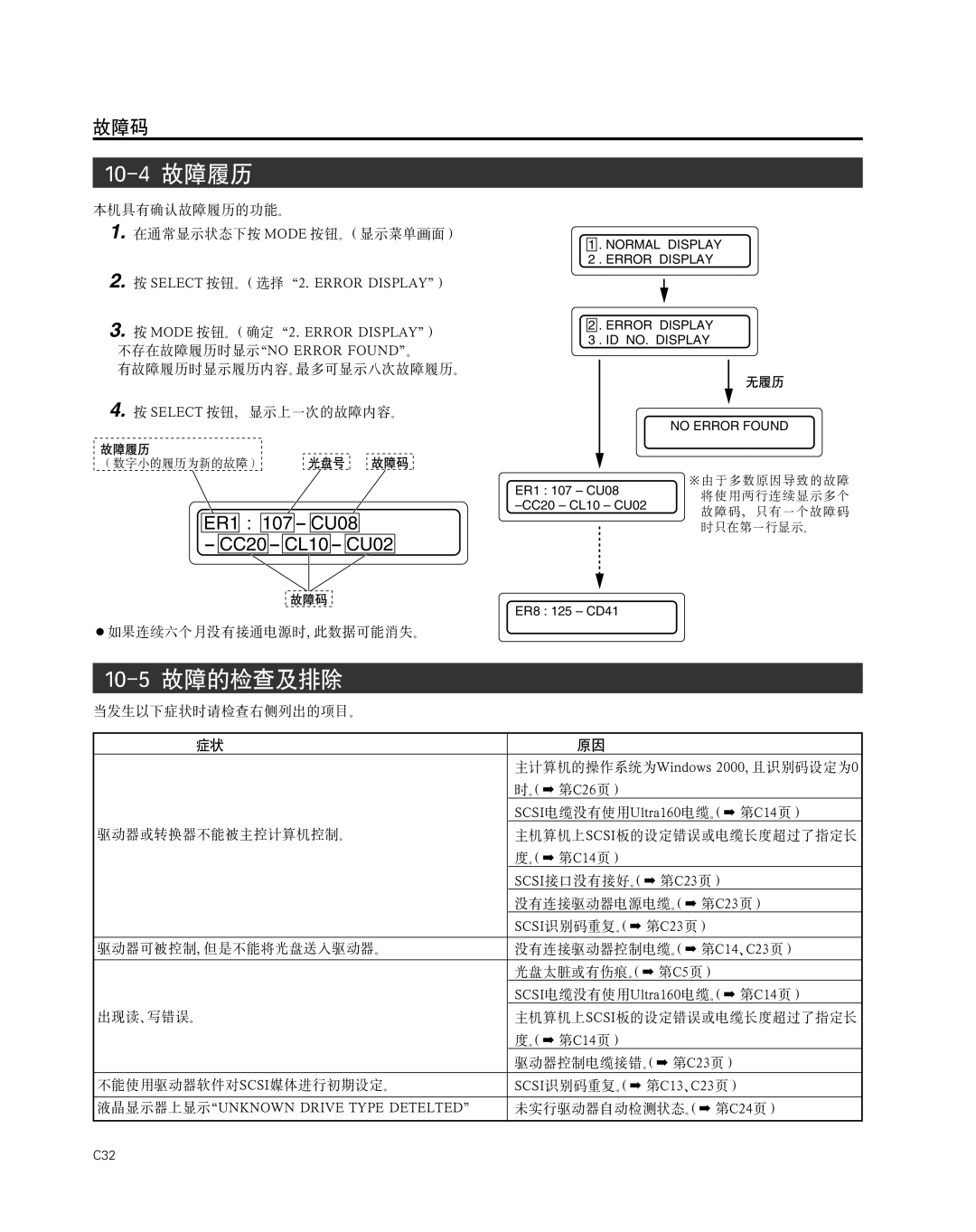 JVC MC-8200LU, MC-8600LU manual Nmjq , Nmjr  !#$% 