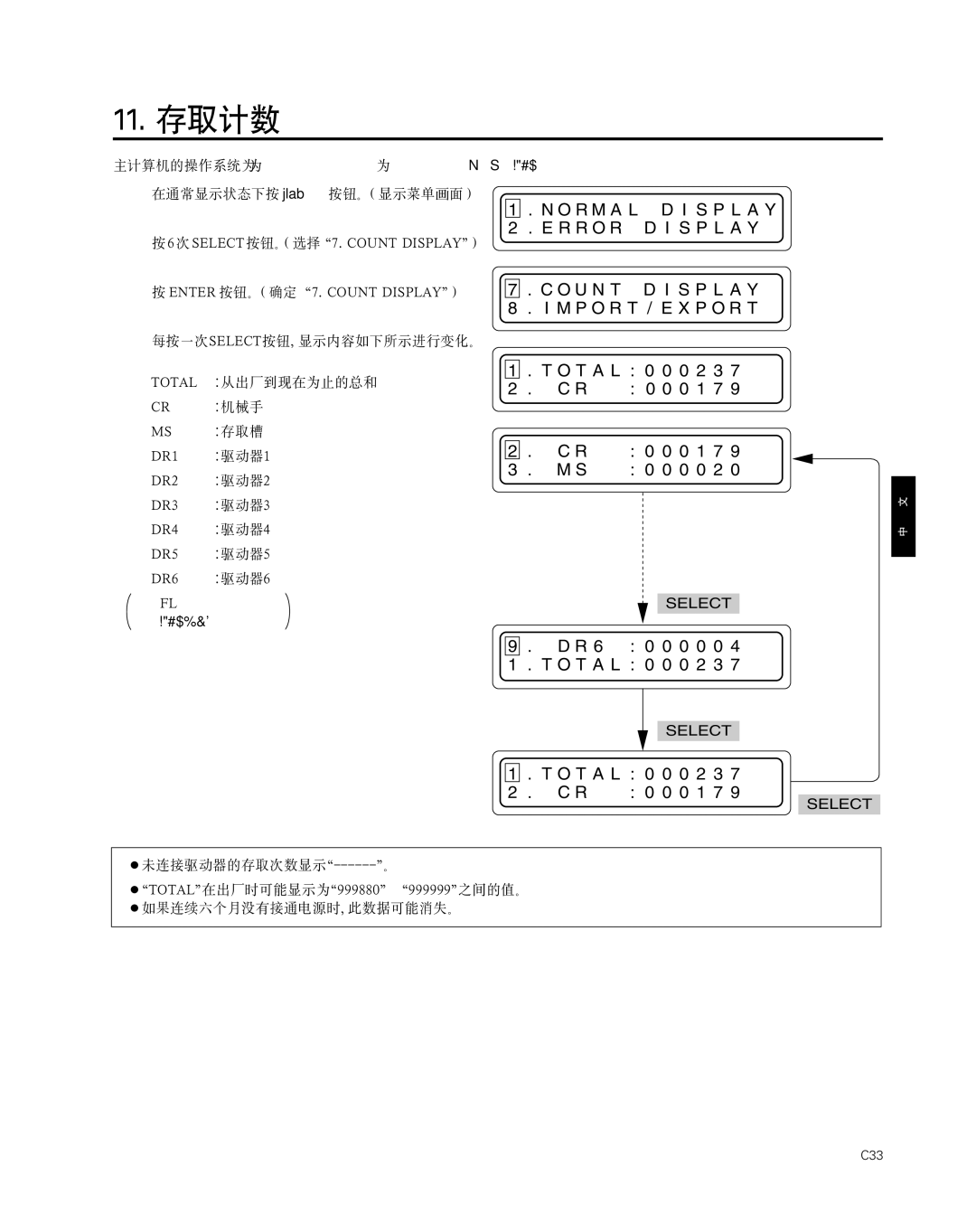 JVC MC-8600LU, MC-8200LU manual Nnk= 