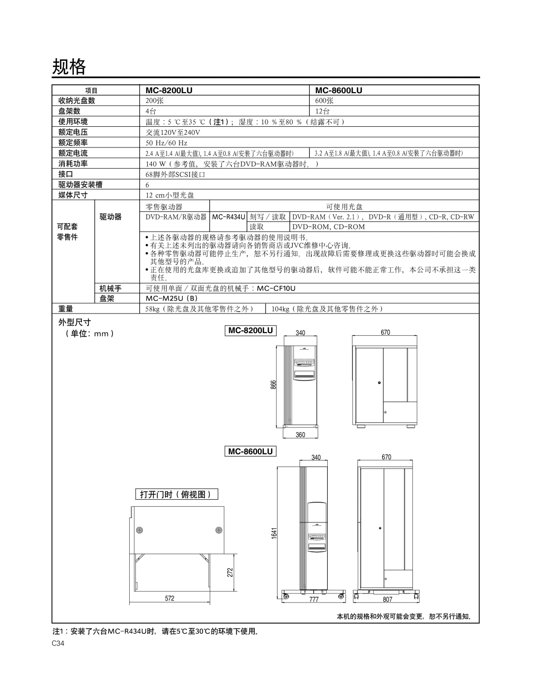 JVC MC-8200LU, MC-8600LU manual 140 W（参考值，安装了六台 DVD-RAM驱动器时。） 