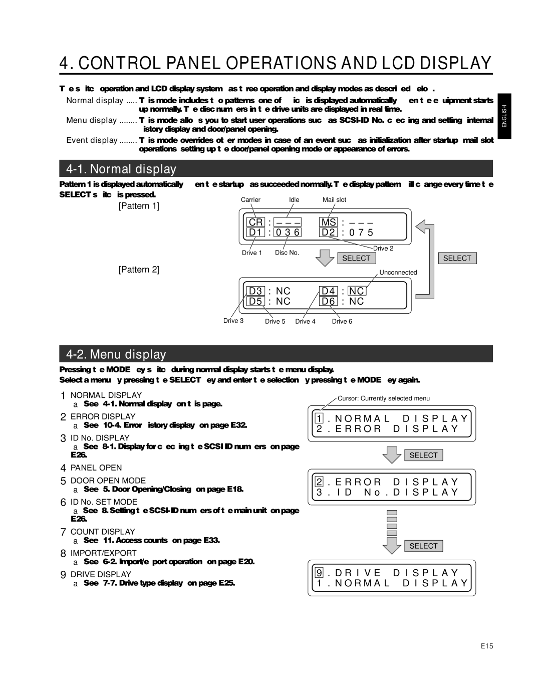 JVC MC-8600LU, MC-8200LU manual Normal display, Menu display, ID No. Display, ID No. SET Mode 