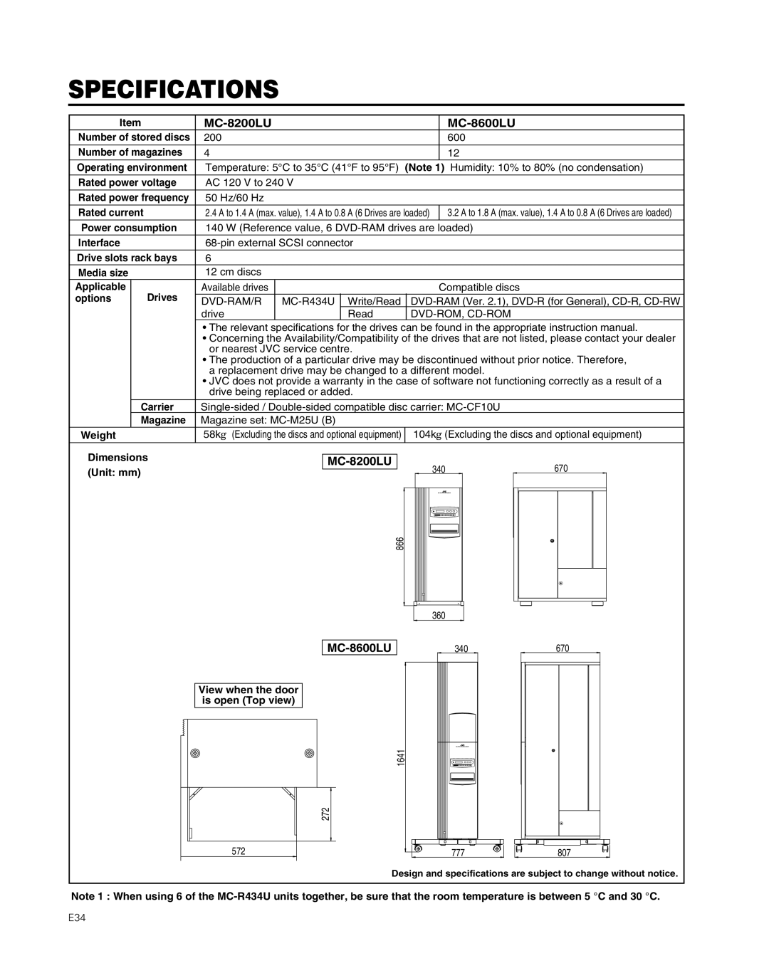 JVC MC-8200LU, MC-8600LU manual Specifications 