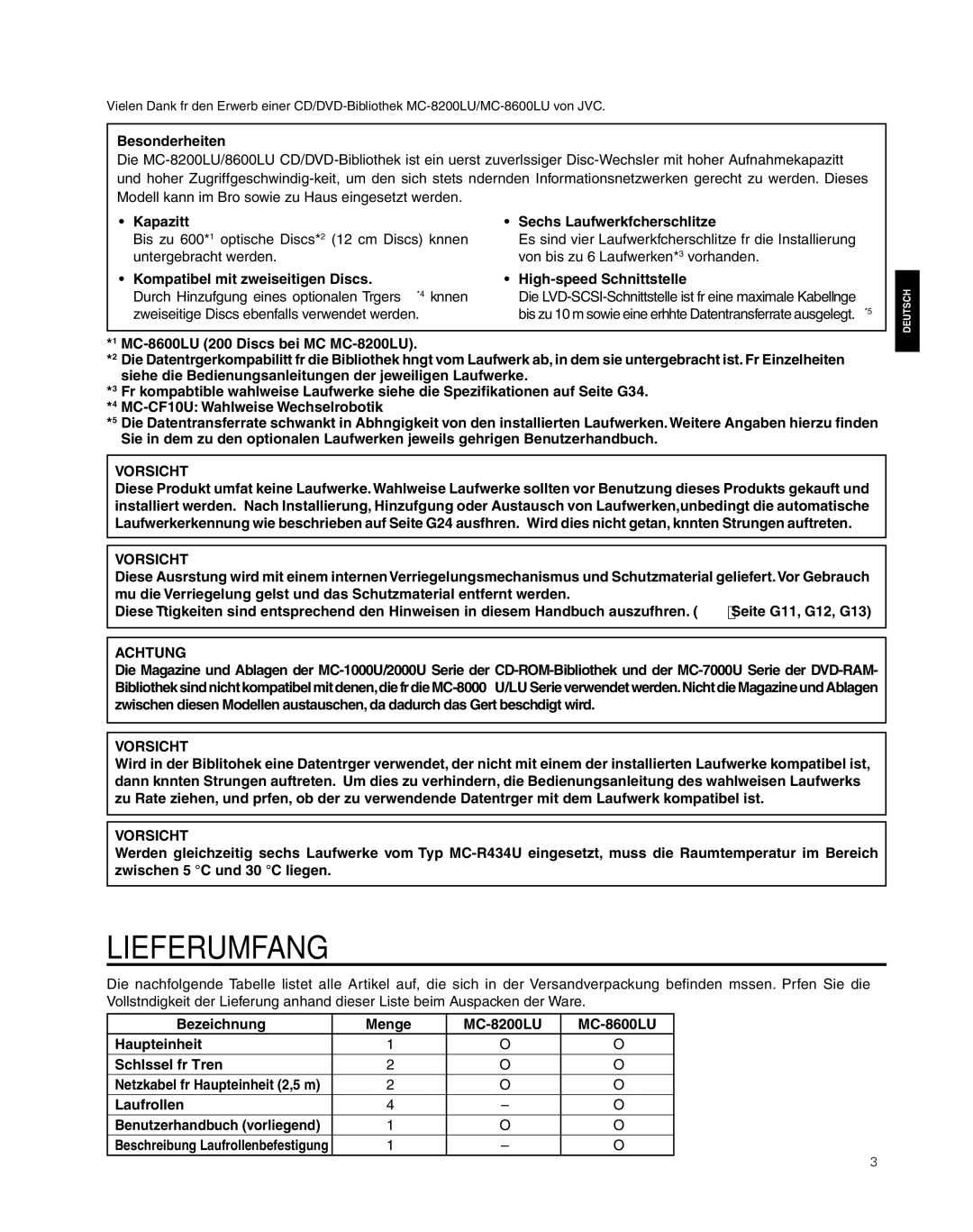 JVC MC-8600LU, MC-8200LU manual Lieferumfang 