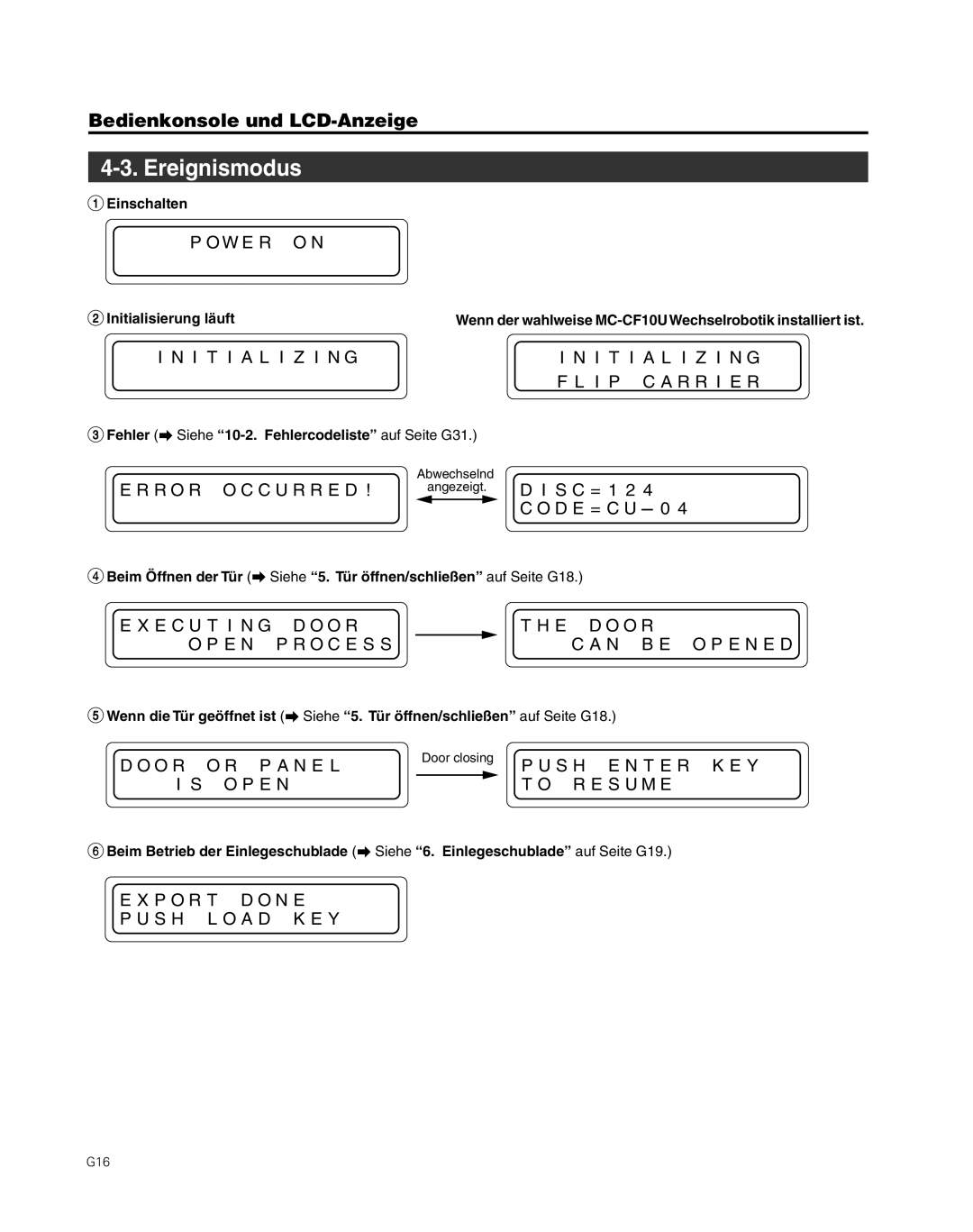 JVC MC-8200LU manual Ereignismodus, Einschalten, 2Initialisierung läuft, Fehler a Siehe 10-2. Fehlercodeliste auf Seite G31 
