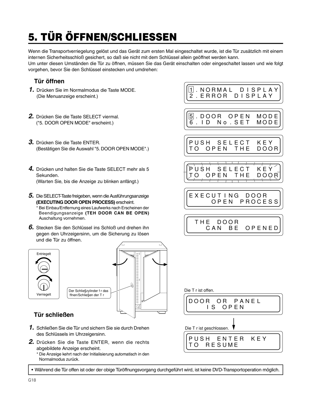 JVC MC-8200LU, MC-8600LU manual Tür Öffnen/Schliessen, Tür öffnen 