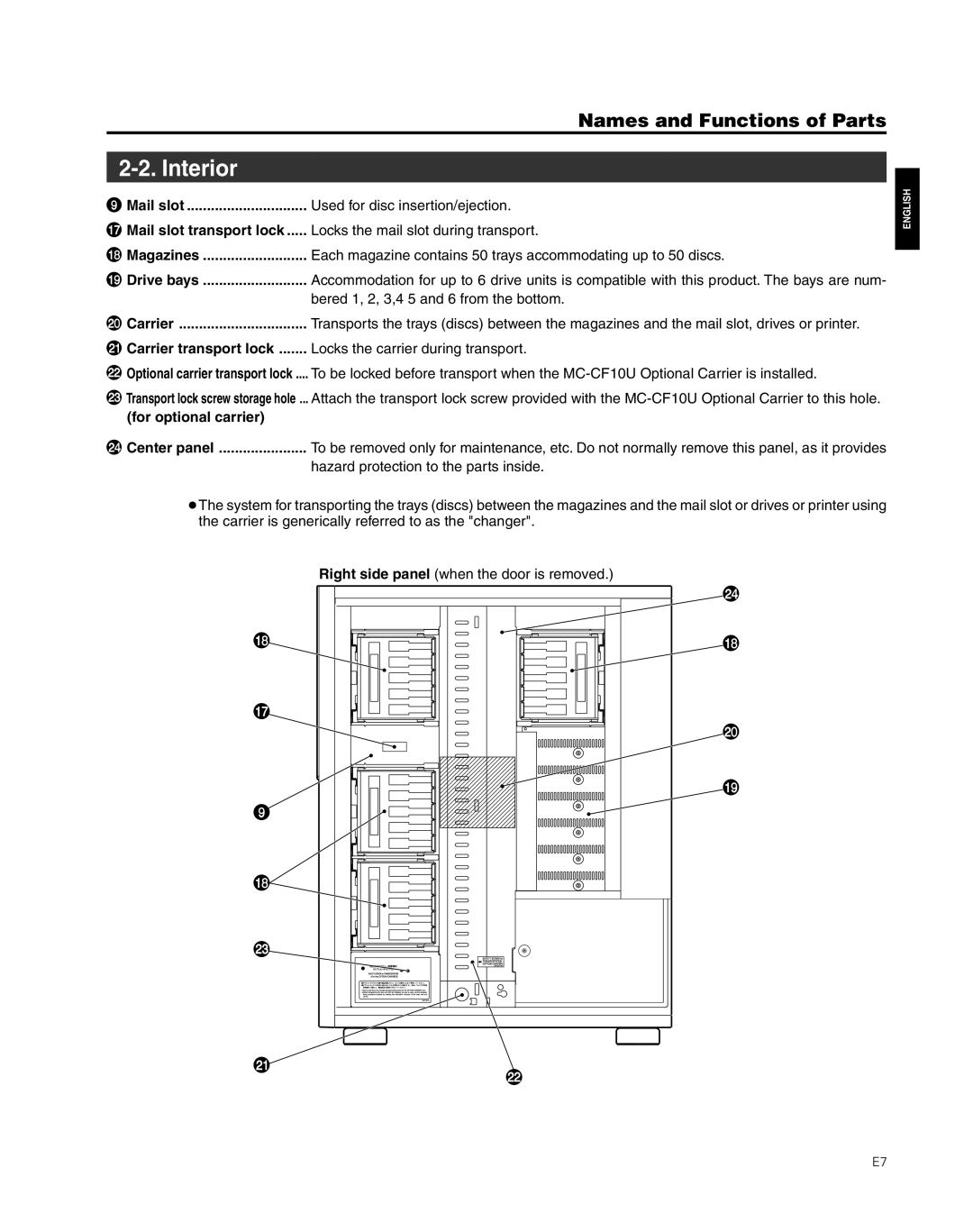 JVC MC-8600LU, MC-8200LU manual Interior 