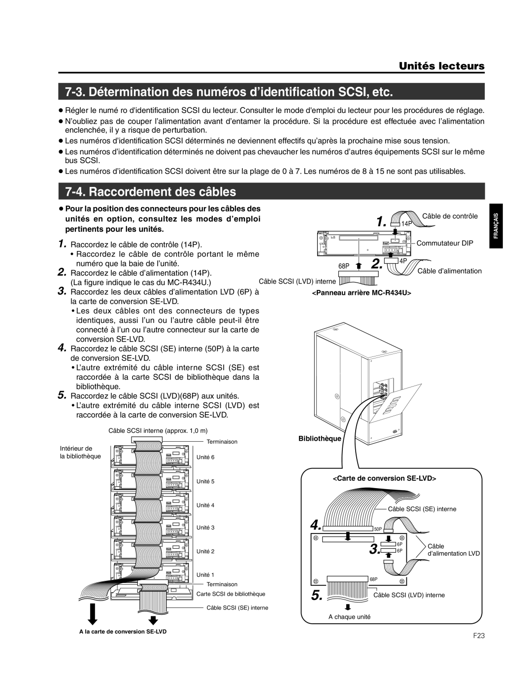 JVC MC-8600LU Détermination des numéros d’identification SCSI, etc, Raccordement des câbles, Pertinents pour les unités 