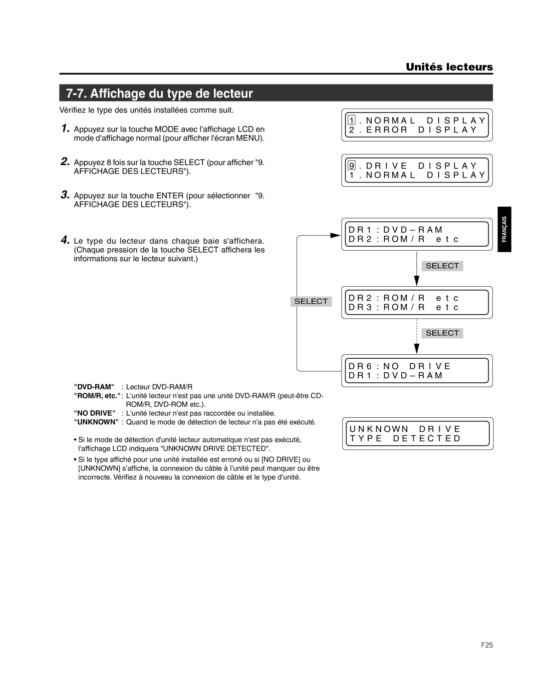 JVC MC-8600LU, MC-8200LU manual Affichage du type de lecteur 