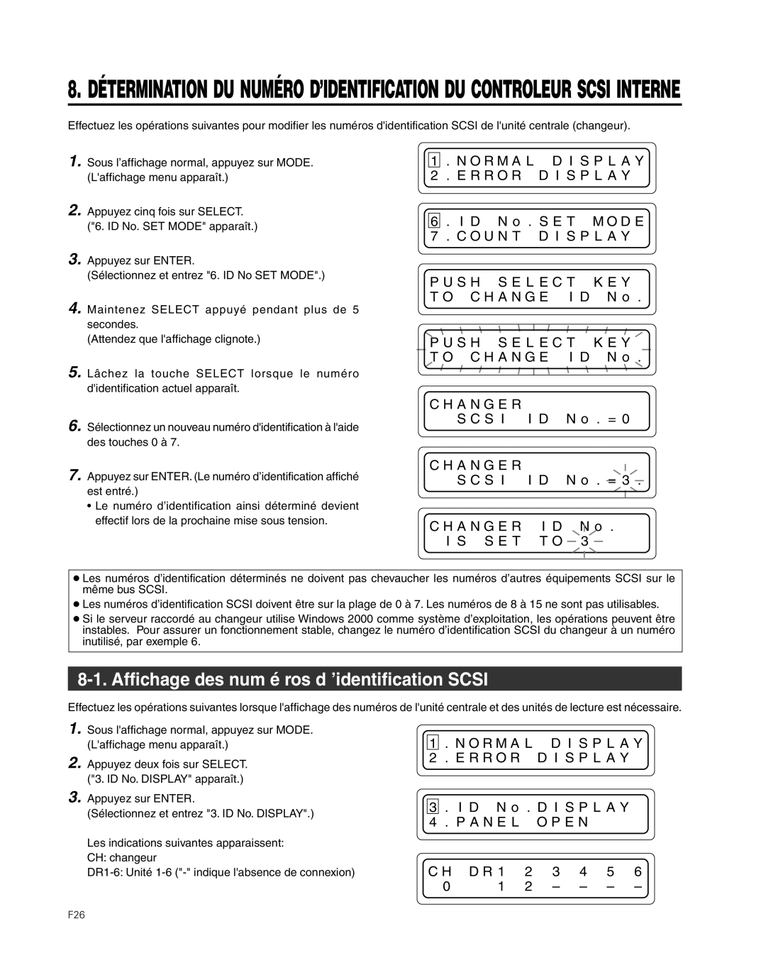 JVC MC-8200LU, MC-8600LU manual Affichage des num é ros d ’identification Scsi 