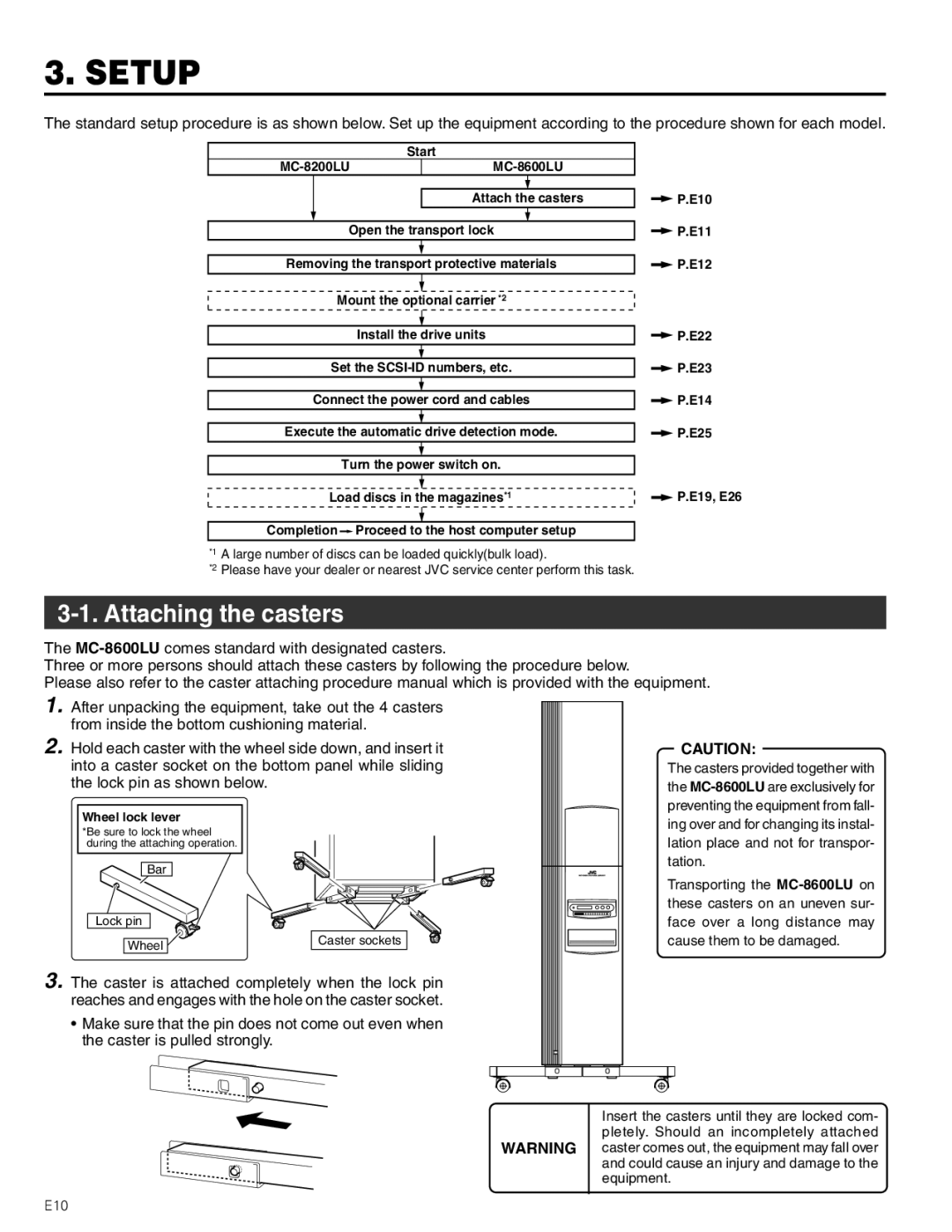 JVC MC-8600LU, MC-8200LU manual Setup, Attaching the casters 