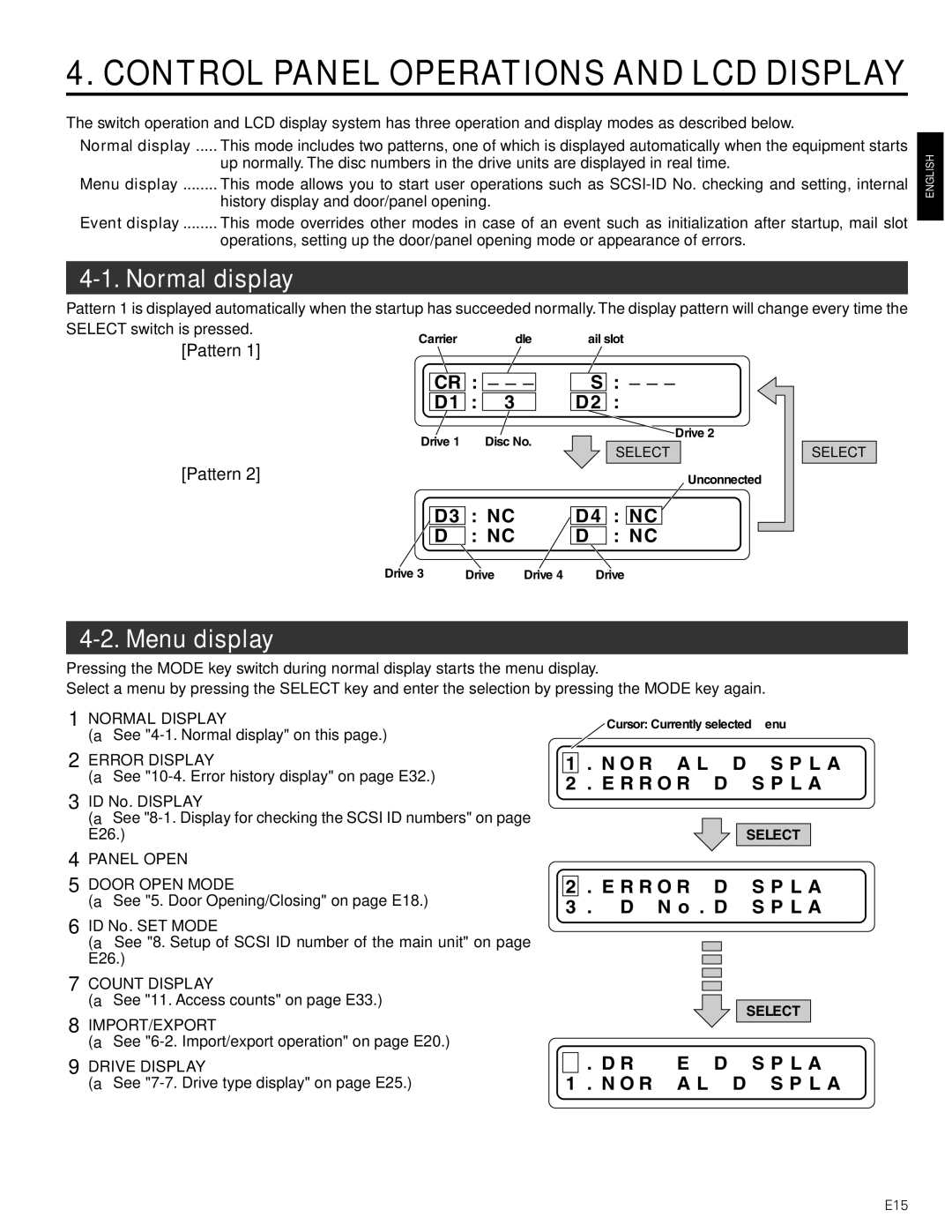 JVC MC-8200LU, MC-8600LU manual Normal display, Menu display, ID No. Display, ID No. SET Mode 