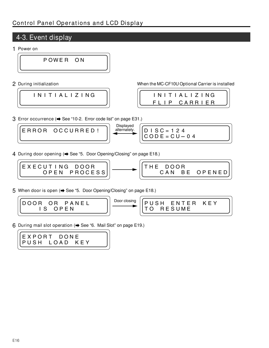 JVC MC-8600LU, MC-8200LU Event display, Power on, 2During initialization, When the MC-CF10U Optional Carrier is installed 