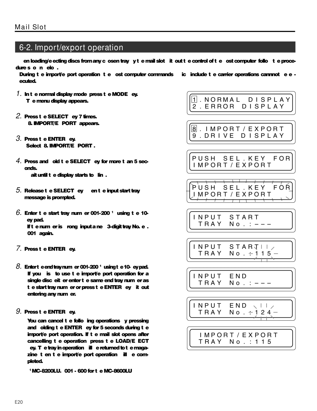 JVC MC-8600LU, MC-8200LU manual Import/export operation, A Y N o 2 