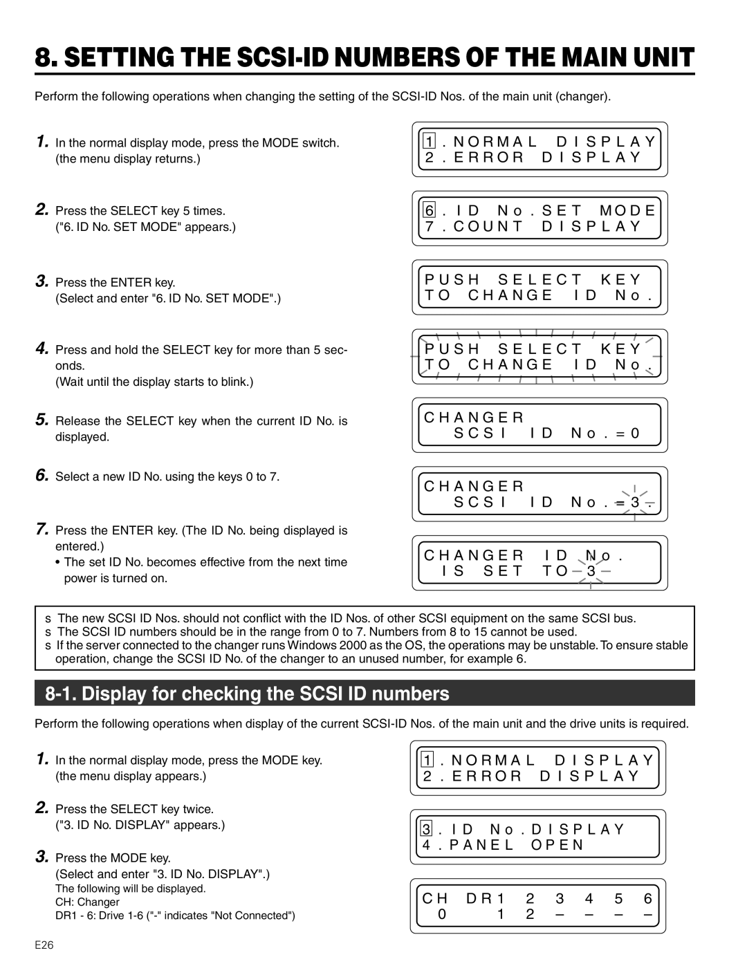 JVC MC-8600LU, MC-8200LU manual Setting the SCSI-ID Numbers of the Main Unit, Display for checking the Scsi ID numbers 