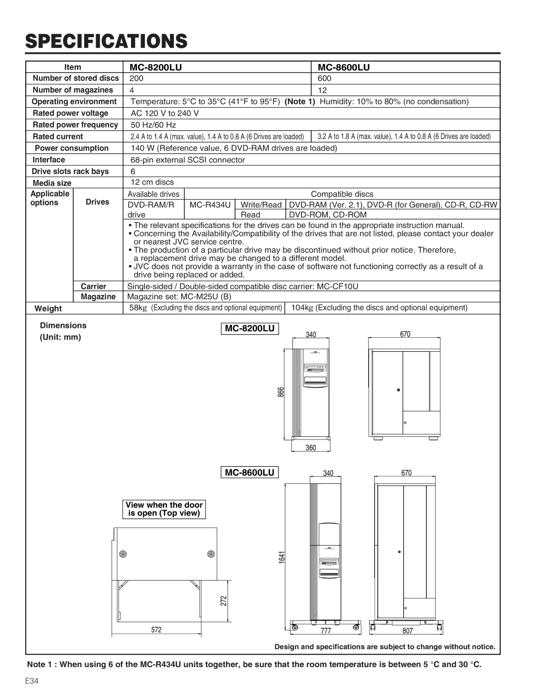 JVC MC-8600LU, MC-8200LU manual Specifications 