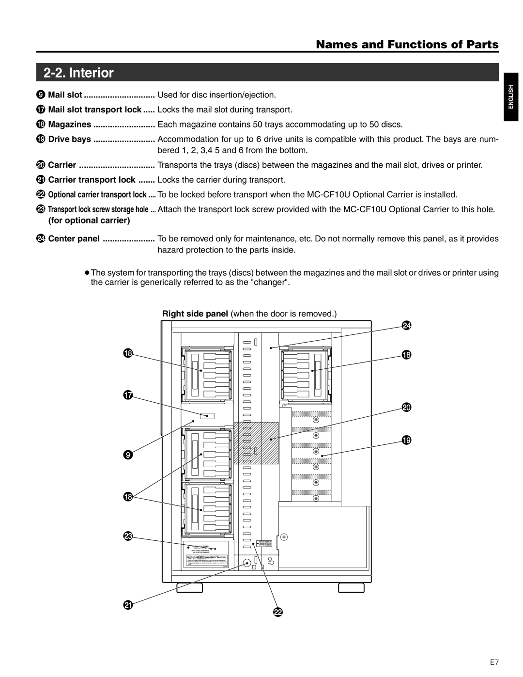 JVC MC-8200LU, MC-8600LU manual Interior 