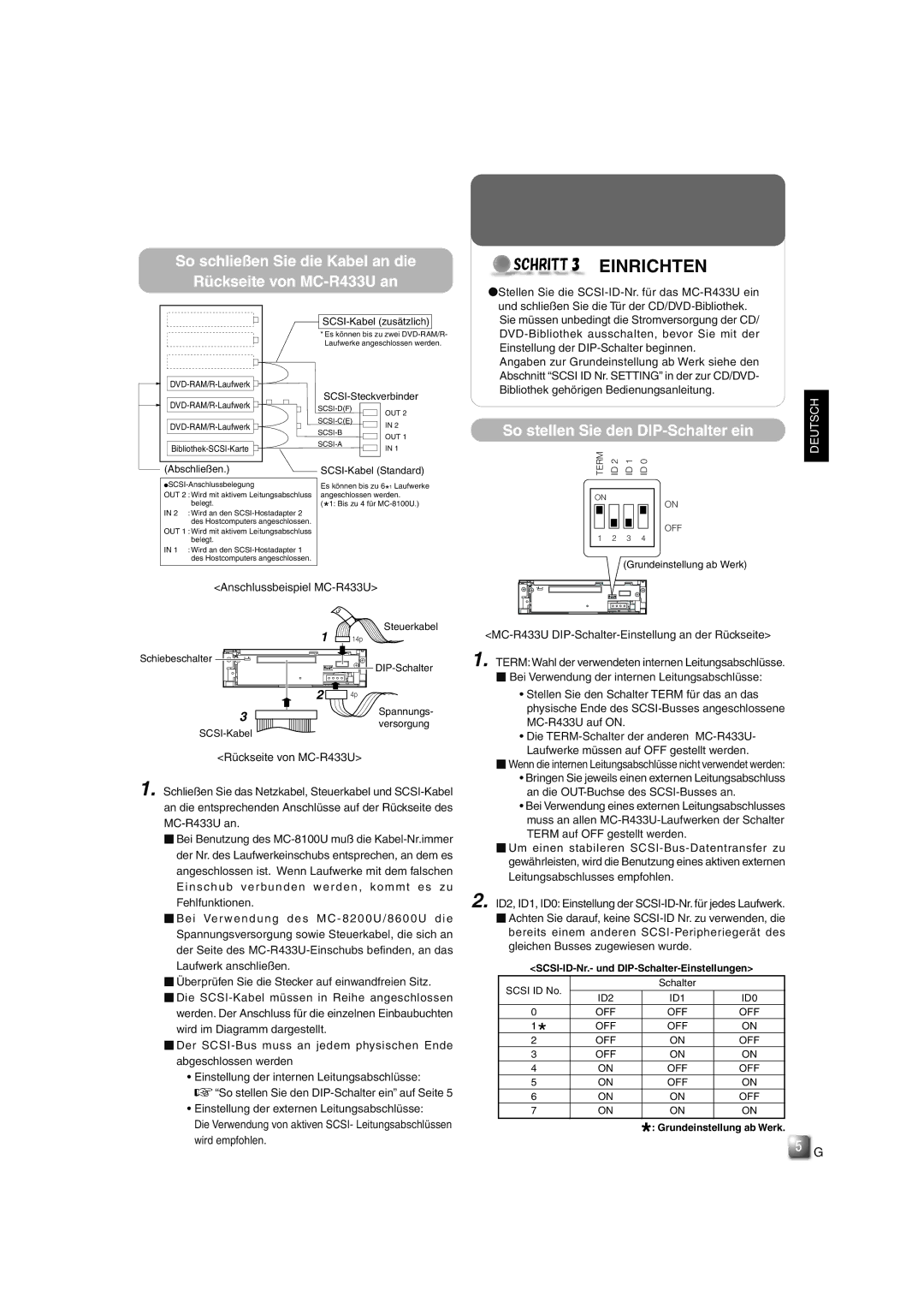 JVC manual So schließen Sie die Kabel an die Rückseite von MC-R433U an, Anschlussbeispiel MC-R433U 