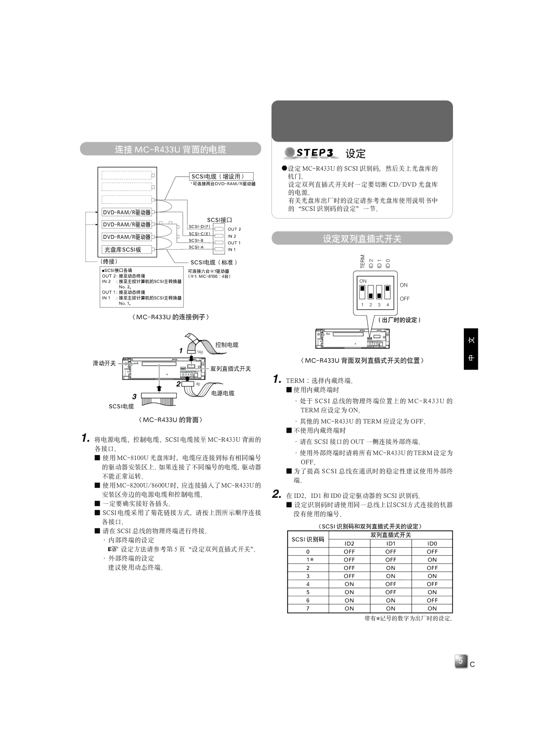 JVC MC-R433U manual `pf Lrq  !#$% 