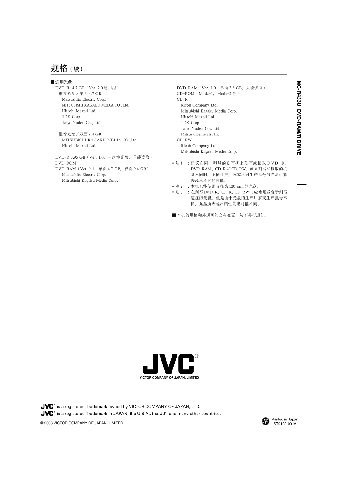 JVC manual MC-R433U DVD-RAM/R Drive 