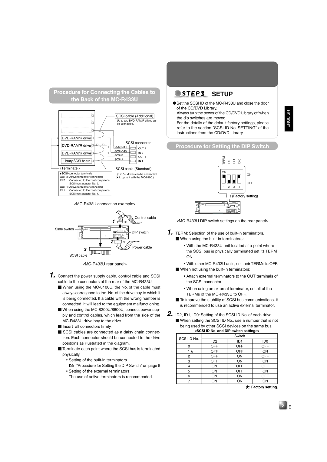 JVC manual Procedure for Connecting the Cables to Back of the MC-R433U, Procedure for Setting the DIP Switch 