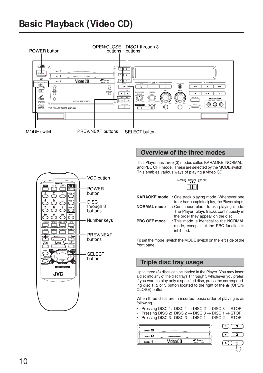 JVC HR-VCD1, MNV*SW*YP, LPT00020G2A manual Basic Playback Video CD, Overview of the three modes, Triple disc tray usage 