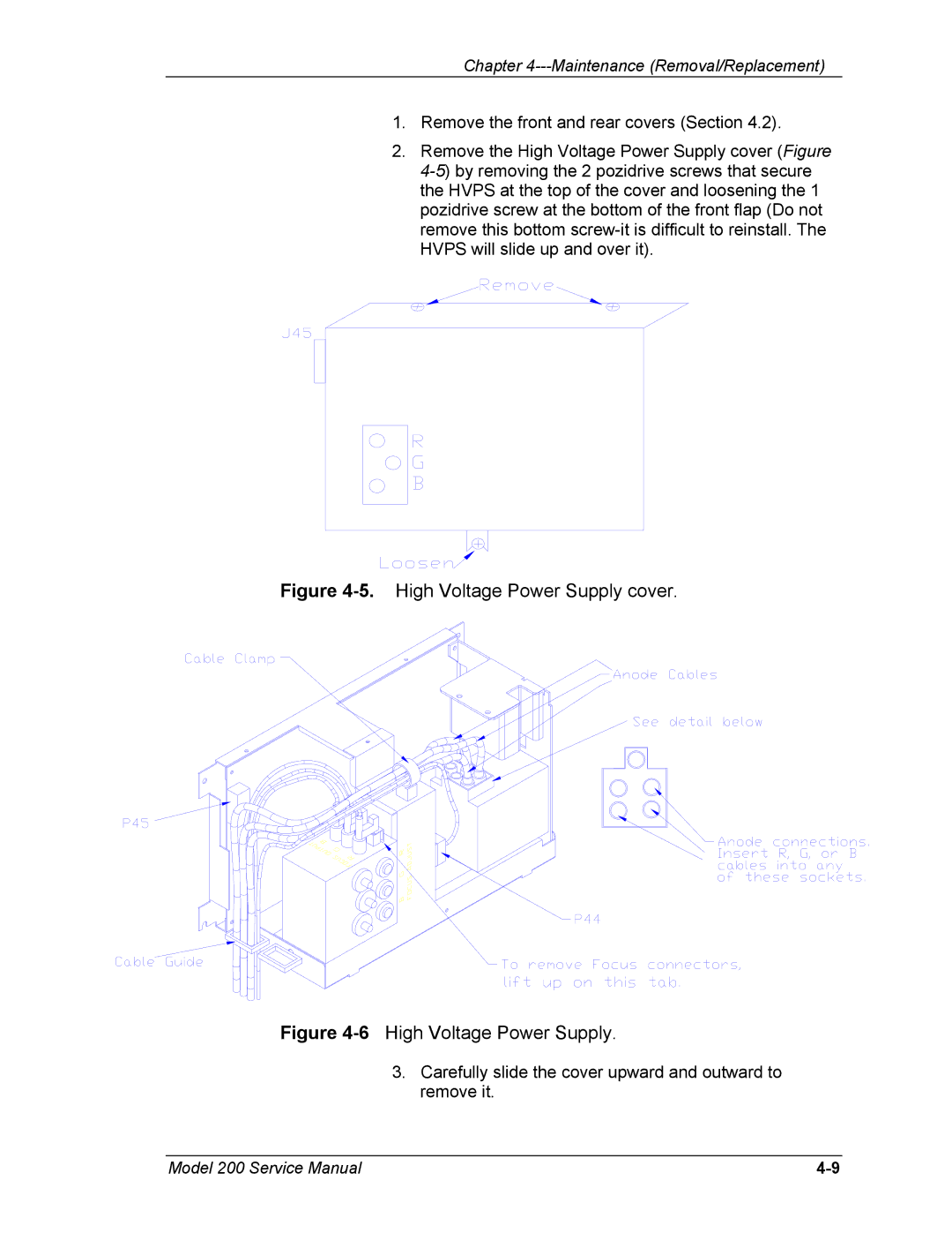 JVC Model 200 service manual High Voltage Power Supply cover 