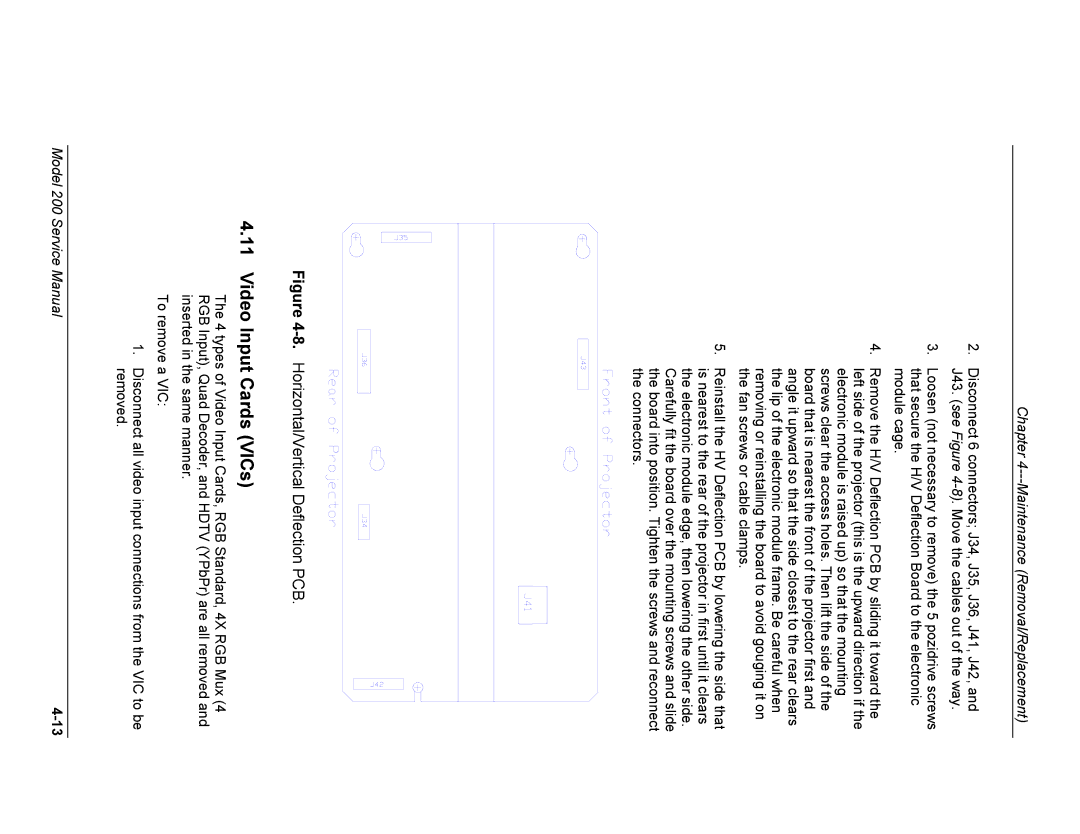 JVC Model 200 service manual Video Input Cards VICs 