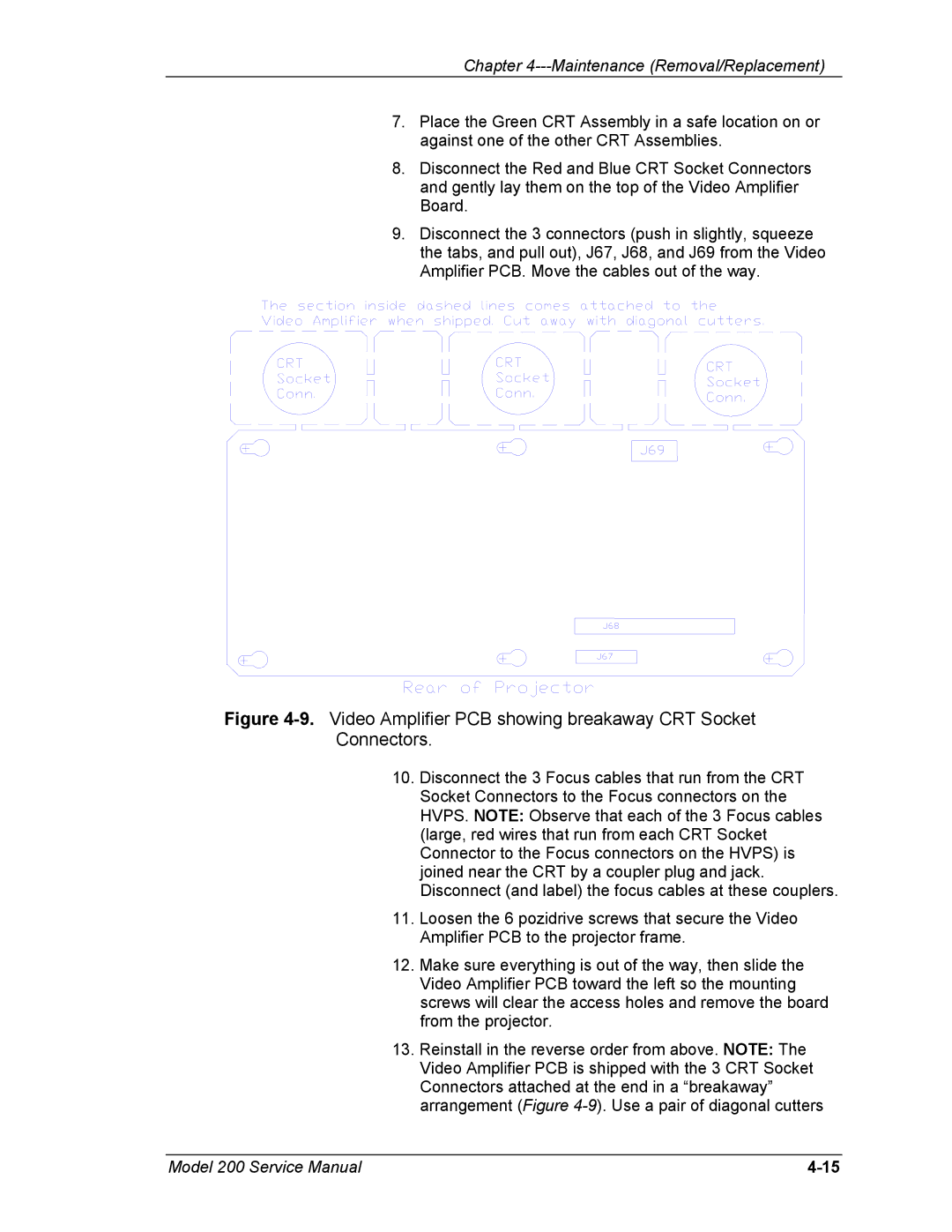 JVC Model 200 service manual Video Amplifier PCB showing breakaway CRT Socket Connectors 