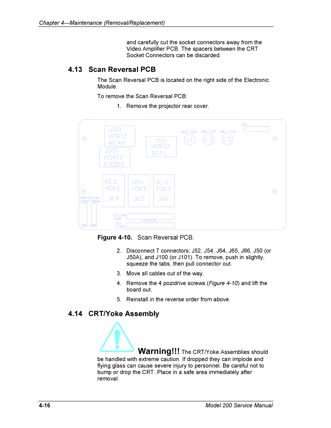 JVC Model 200 service manual Scan Reversal PCB 