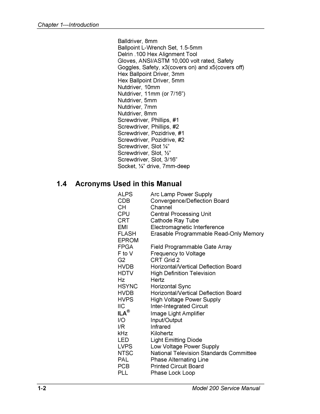 JVC Model 200 service manual Acronyms Used in this Manual 