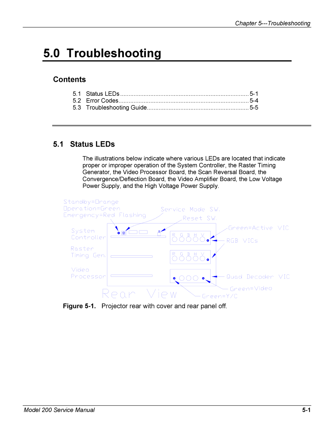 JVC Model 200 service manual Troubleshooting, Status LEDs 