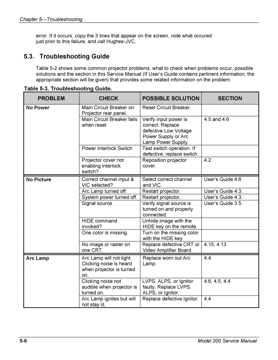 JVC Model 200 service manual Troubleshooting Guide, No Power, No Picture, Arc Lamp 