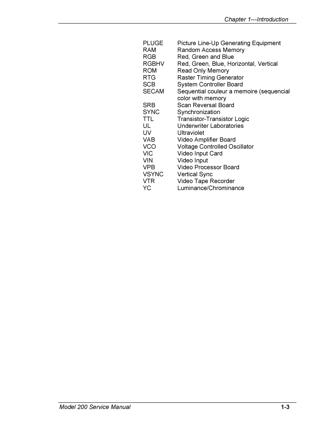 JVC Model 200 service manual Pluge 