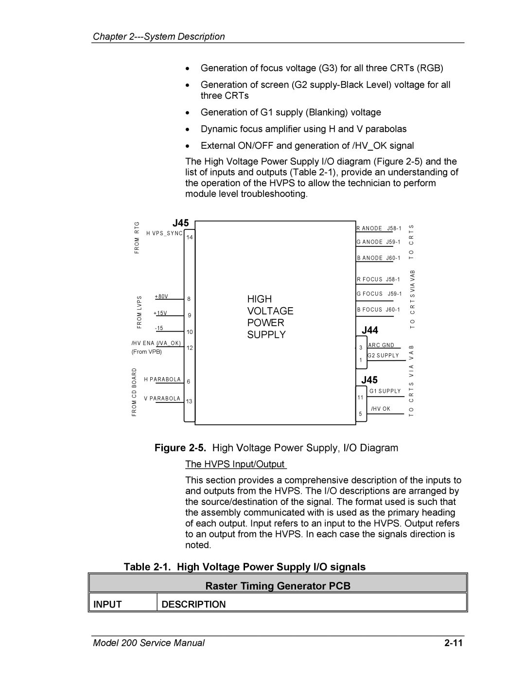 JVC Model 200 service manual J45, High Voltage Power Supply, J44 