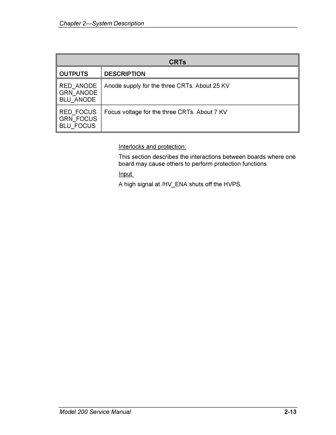 JVC Model 200 service manual CRTs, Redanode, Grnanode Bluanode Redfocus, Grnfocus Blufocus 