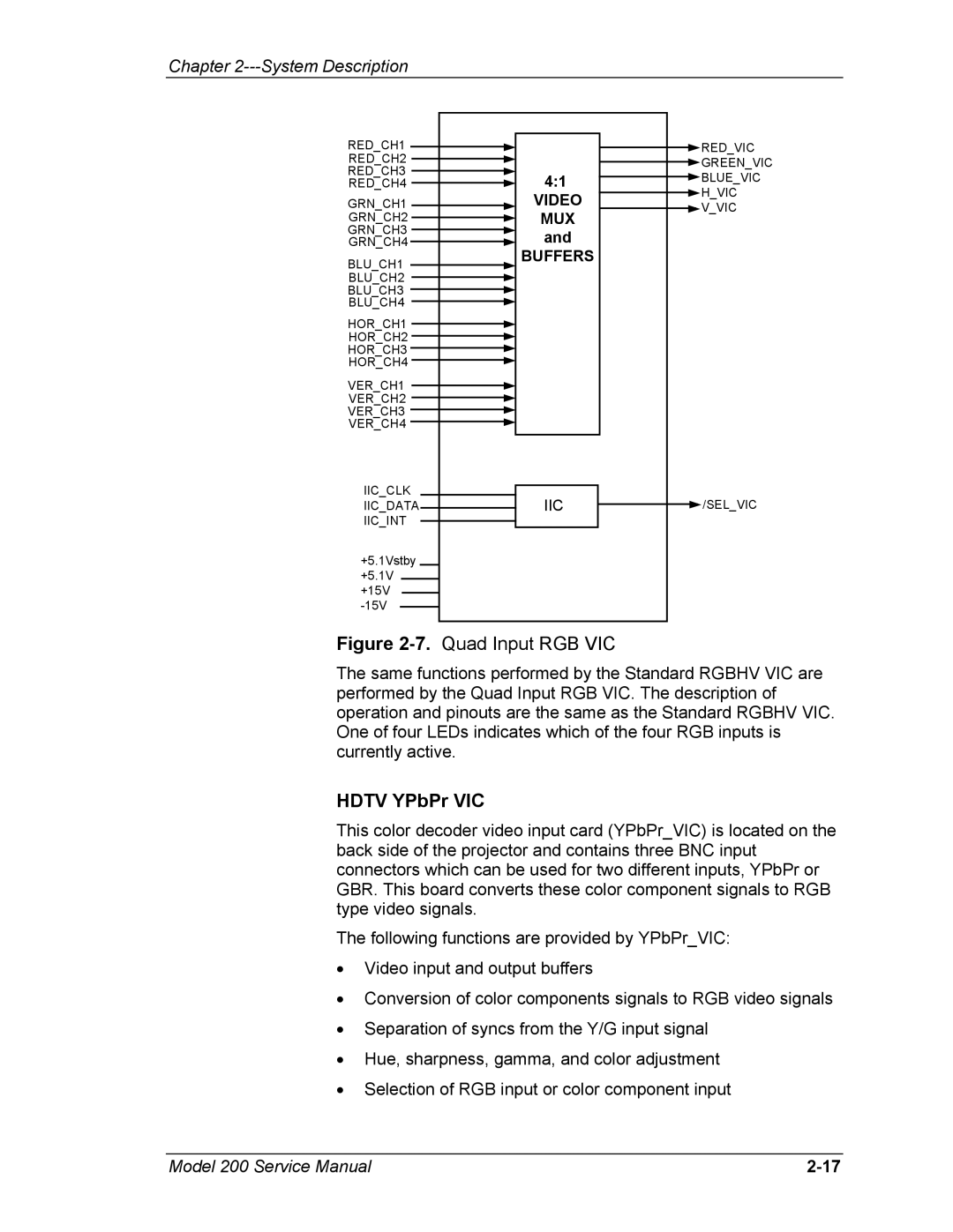 JVC Model 200 service manual Quad Input RGB VIC, Hdtv YPbPr VIC 