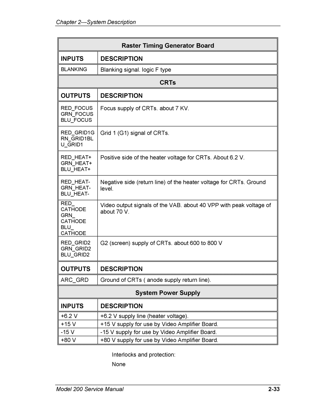 JVC Model 200 service manual Raster Timing Generator Board, System Power Supply, Arcgrd 