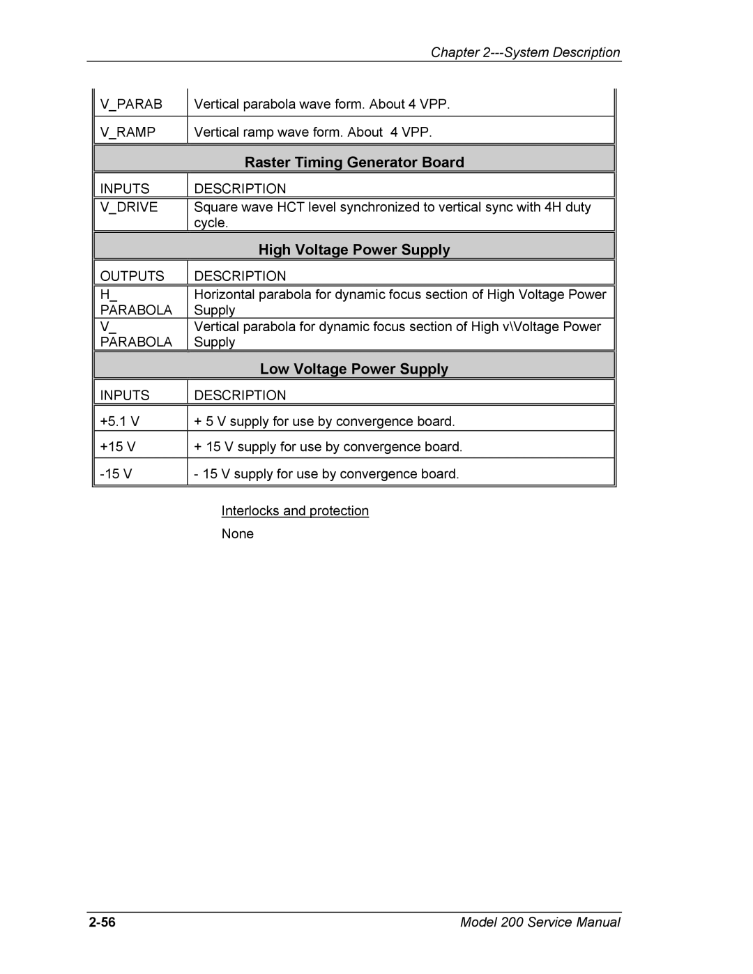 JVC Model 200 service manual Inputs Description Vdrive, Outputs Description, Parabola 