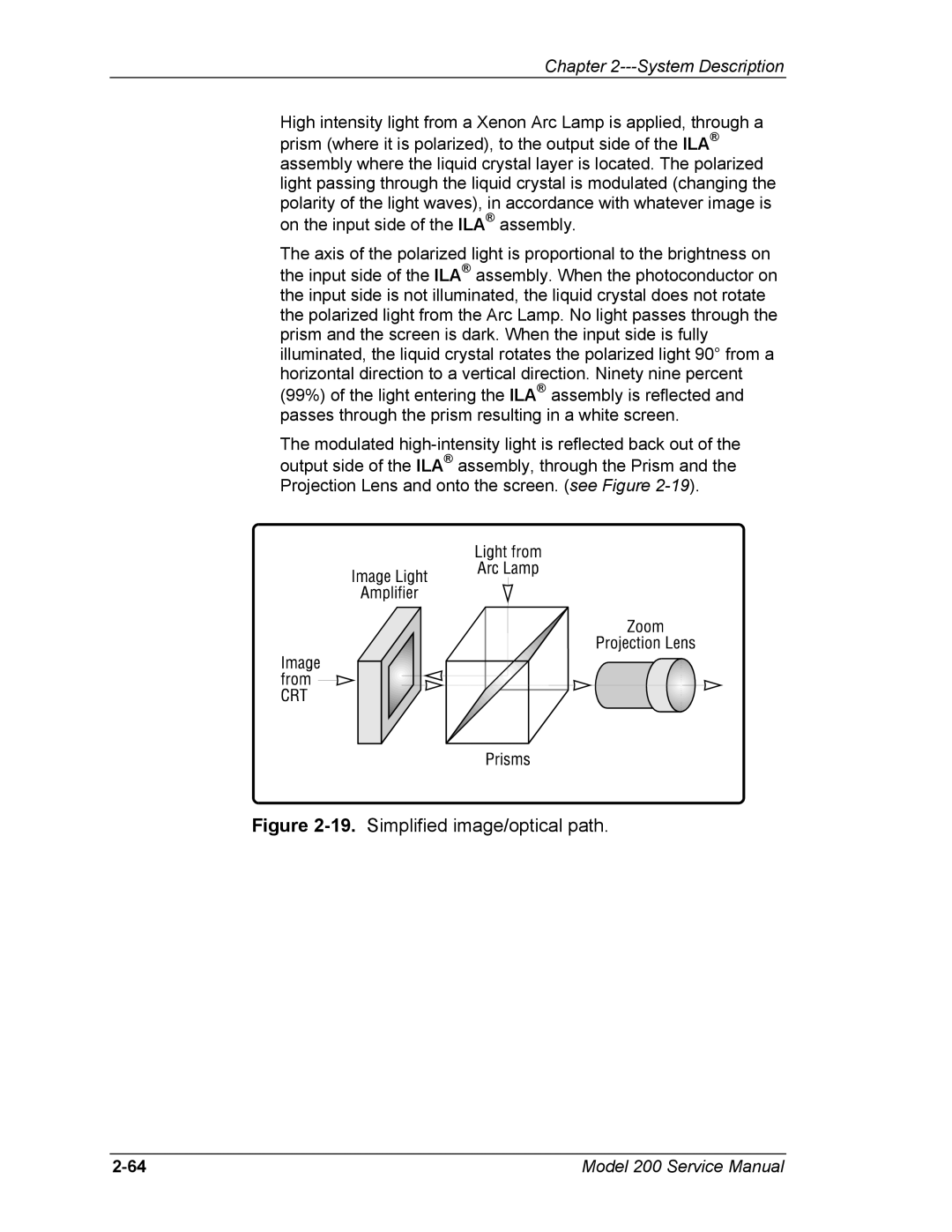 JVC Model 200 service manual Simplified image/optical path 