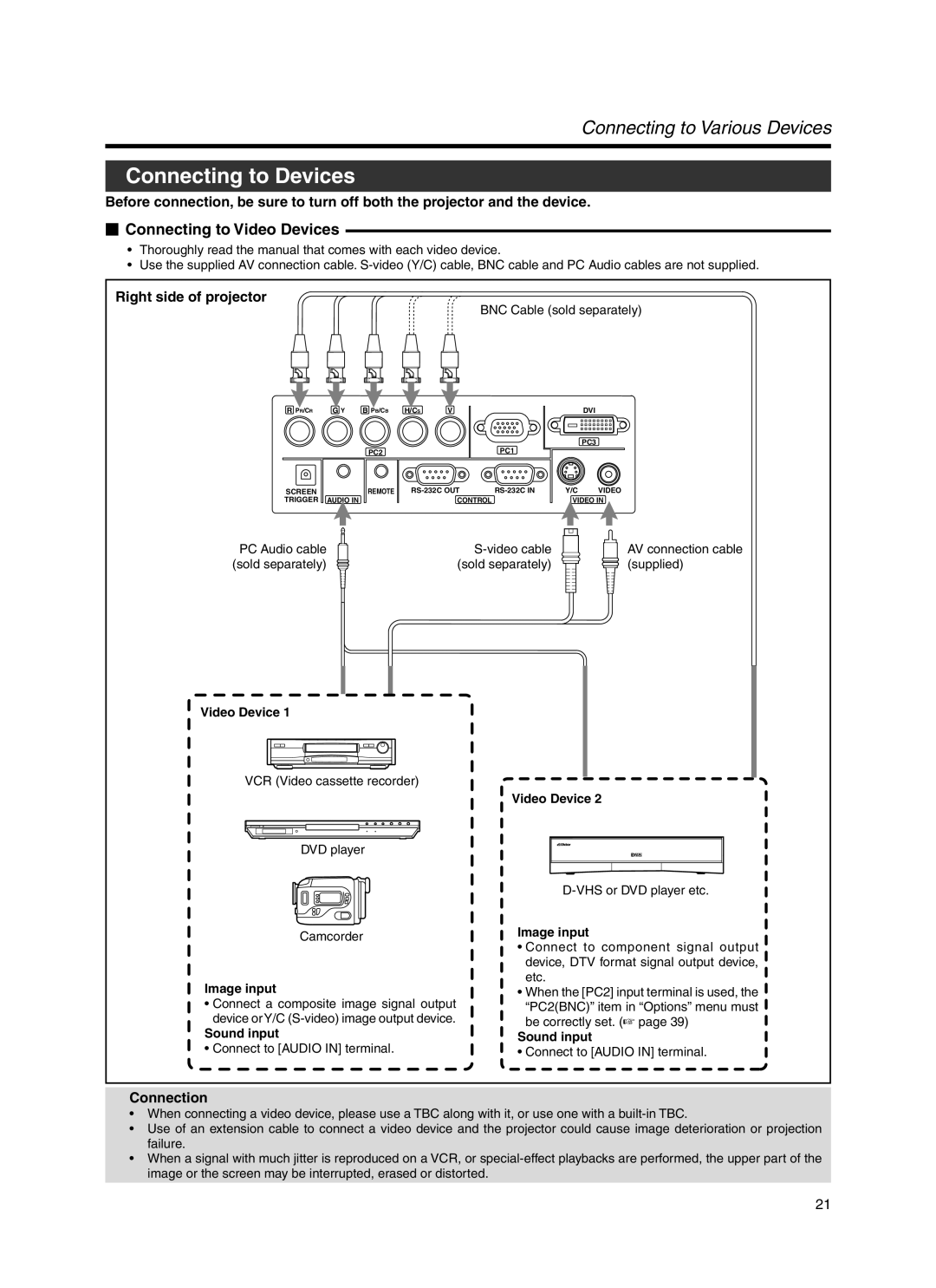 JVC Model DLA-HX1E manual Connecting to Devices,  Connecting to Video Devices, Right side of projector, Connection 