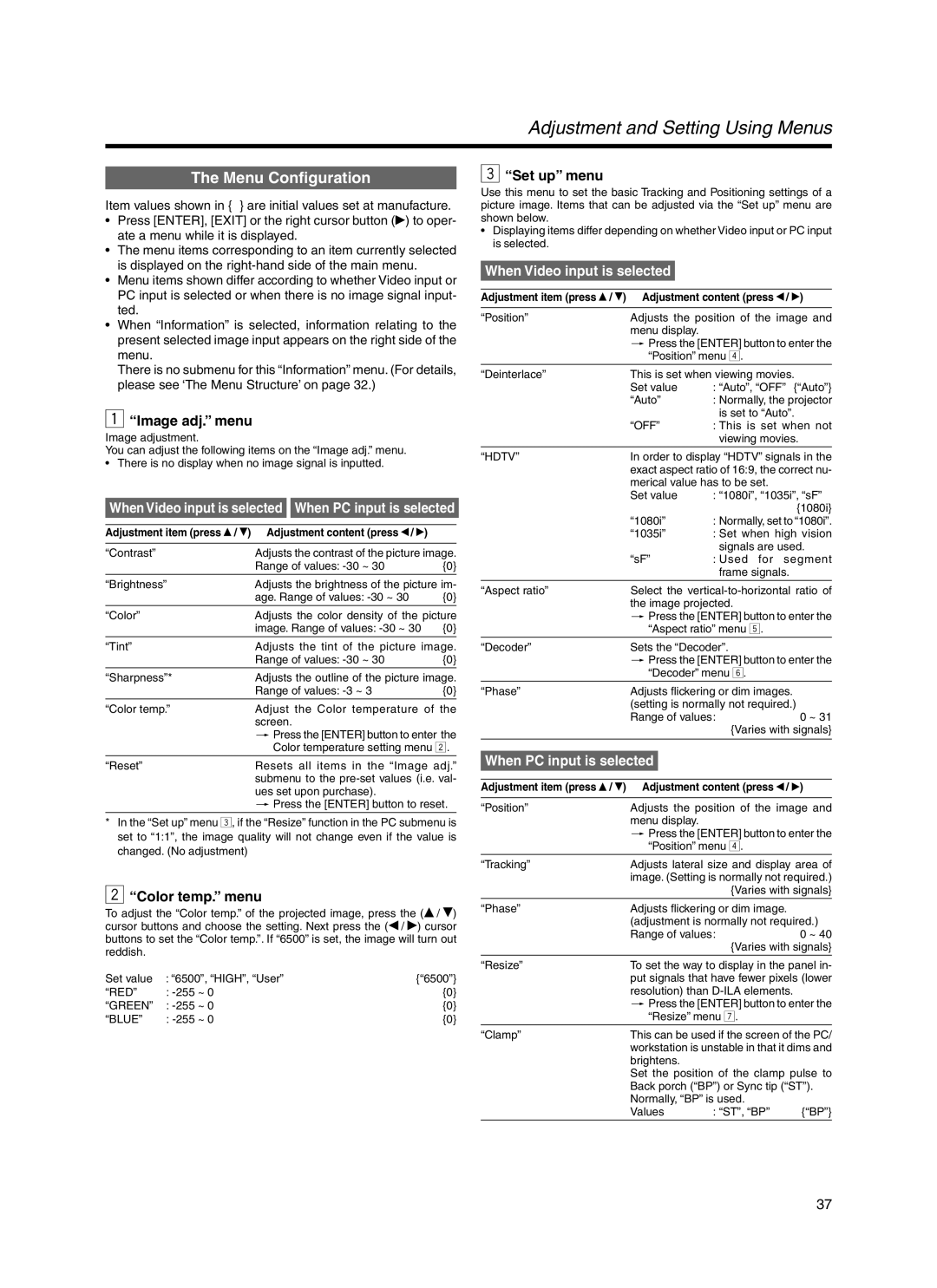 JVC Model DLA-HX1E Adjustment and Setting Using Menus, Menu Configuration, Image adj. menu, Color temp. menu, Set up menu 