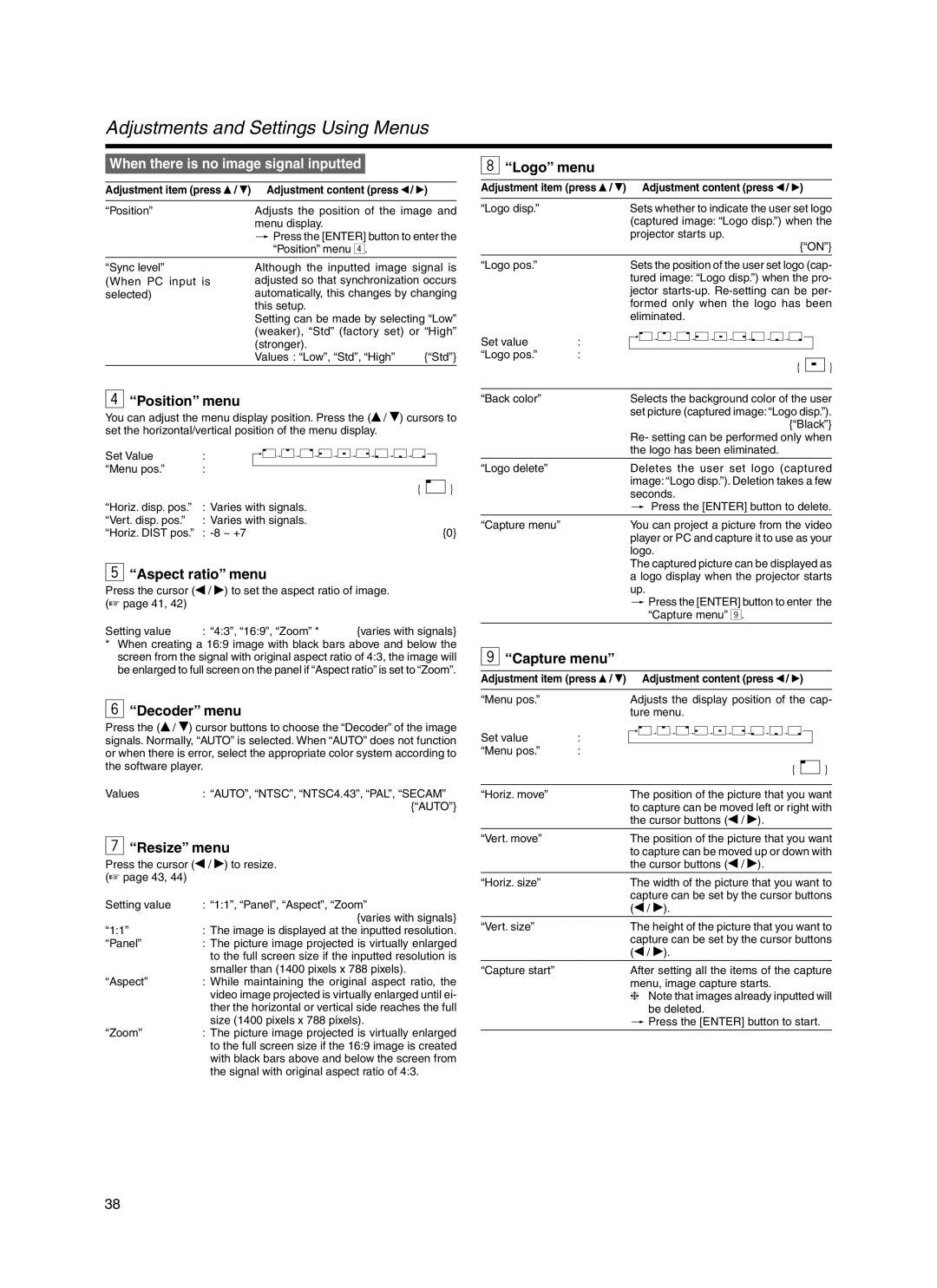 JVC Model DLA-HX1E manual Position menu, Aspect ratio menu, Decoder menu, Resize menu, Logo menu, Capture menu 