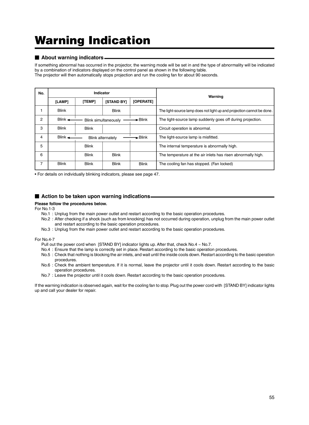 JVC Model DLA-HX1E manual  About warning indicators,  Action to be taken upon warning indications 