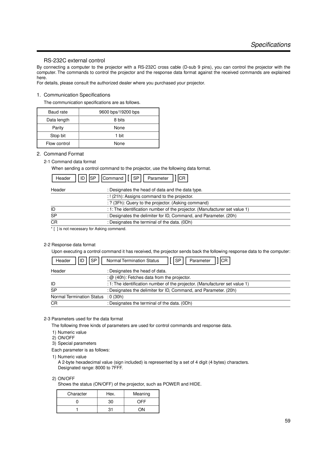 JVC Model DLA-HX1E manual  RS-232C external control, Communication Specifications, Command Format 