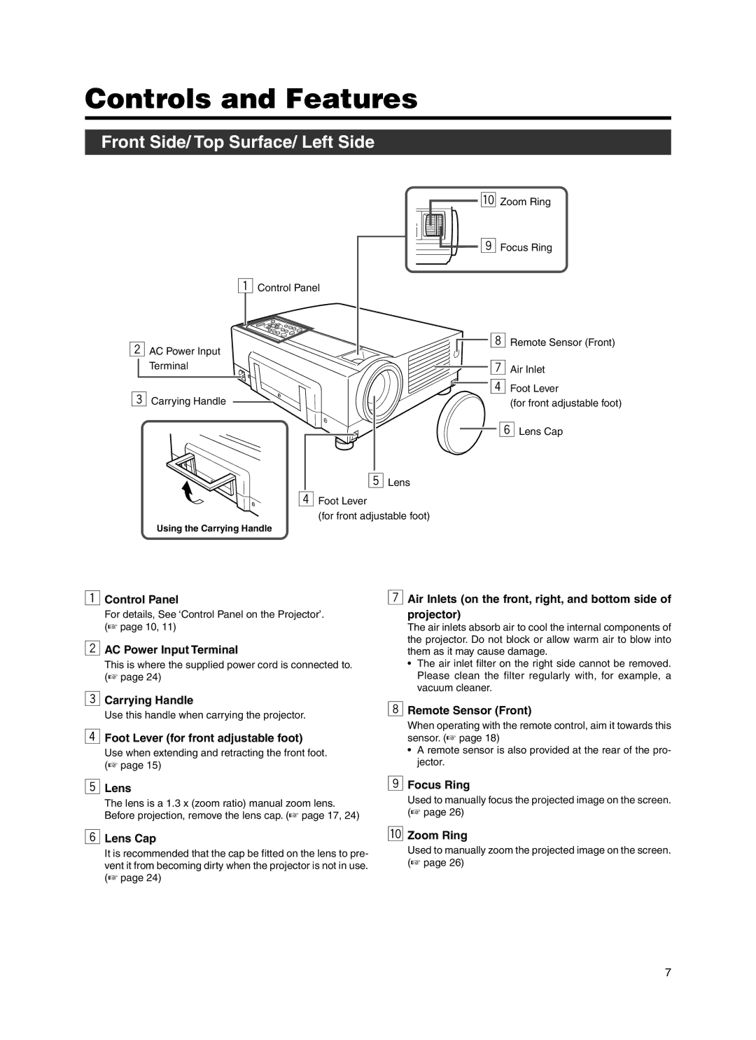 JVC Model DLA-HX1E manual Controls and Features, Front Side/ Top Surface/ Left Side 